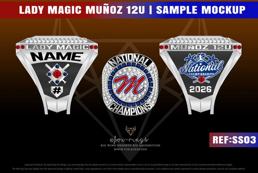 Lady Magic Muñoz 12u Rings - 2026 Ring Order